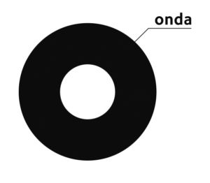 ONDA Office national de diffusion artistique